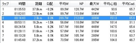 f:id:sudouman:20160506202504j:image