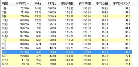 f:id:sudouman:20160715202313j:image f:id:sudouman:20160715202313j:image