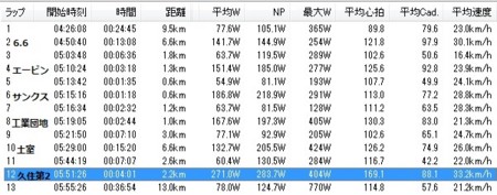 f:id:sudouman:20160715202314j:image f:id:sudouman:20160715202314j:image