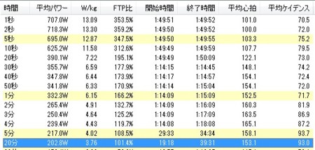 f:id:sudouman:20160727203503j:image f:id:sudouman:20160727203503j:image