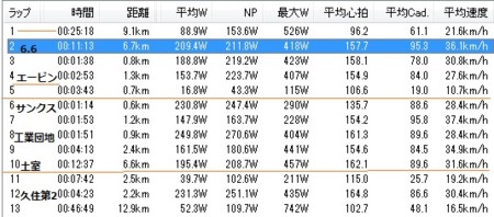 f:id:sudouman:20160727203504j:image f:id:sudouman:20160727203504j:image