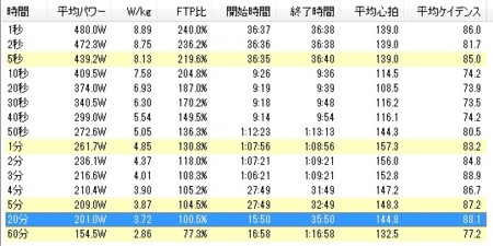 f:id:sudouman:20160830205028j:image