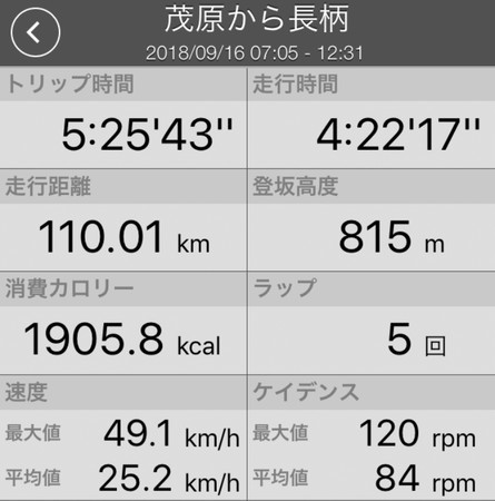 f:id:sudouman:20180916132953j:image
