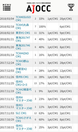f:id:sudouman:20181002201359j:image