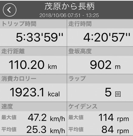 f:id:sudouman:20181006135635j:image f:id:sudouman:20181006135635j:image