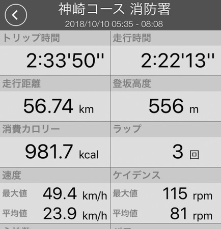 f:id:sudouman:20181010081822j:image