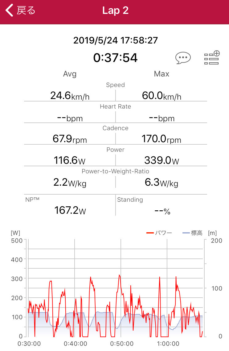 f:id:sudouman:20190524223152j:plain