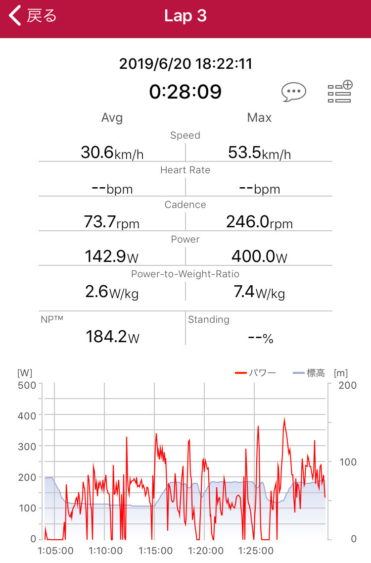 f:id:sudouman:20190620214716j:plain