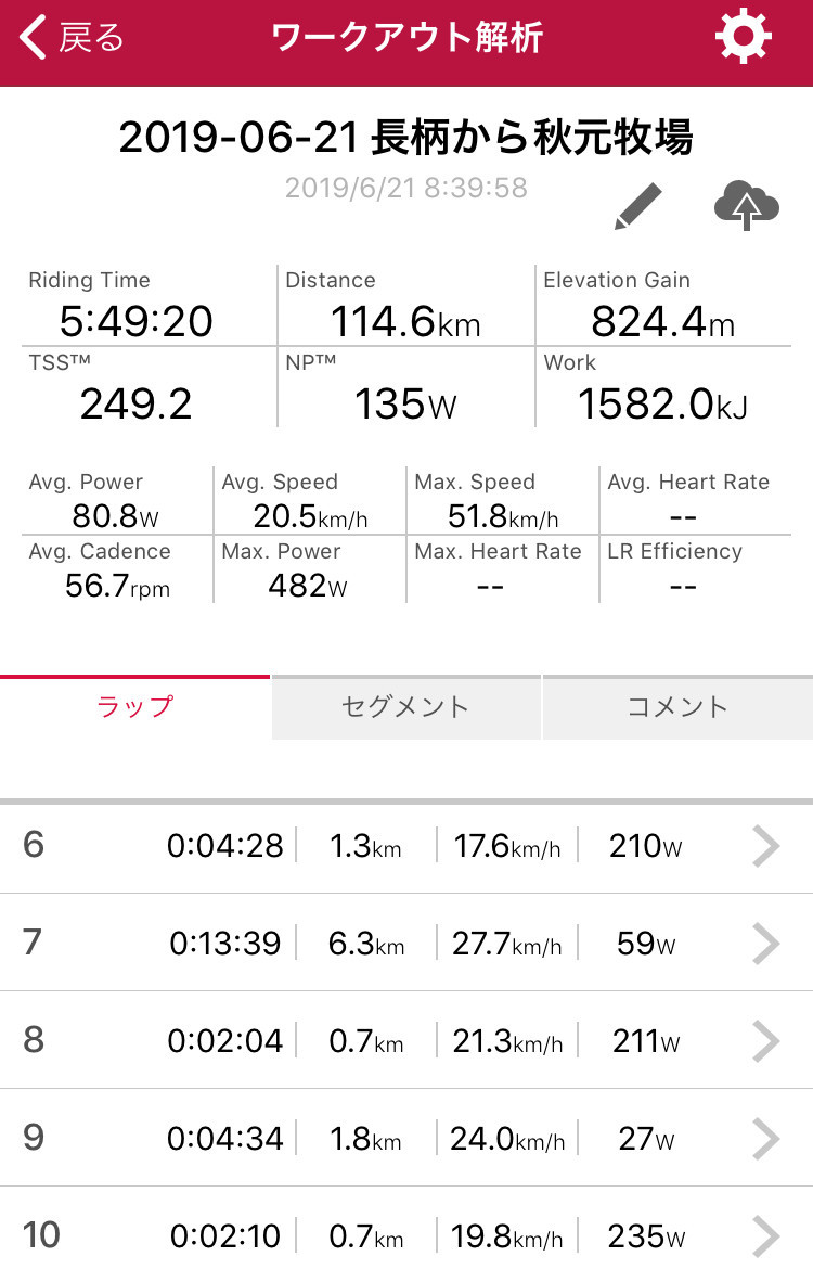 f:id:sudouman:20190621204737j:plain f:id:sudouman:20190621204737j:plain