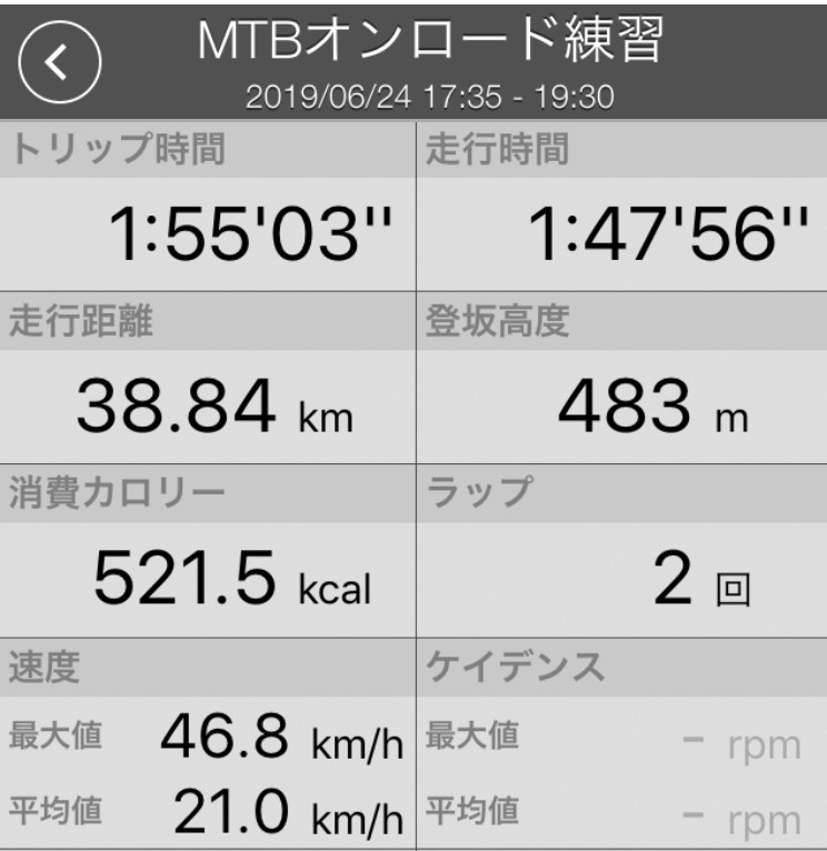 f:id:sudouman:20190624215150j:plain