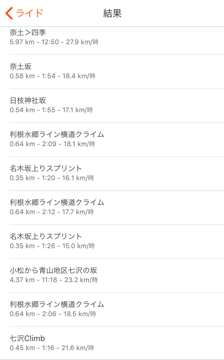 f:id:sudouman:20190709084233j:plain