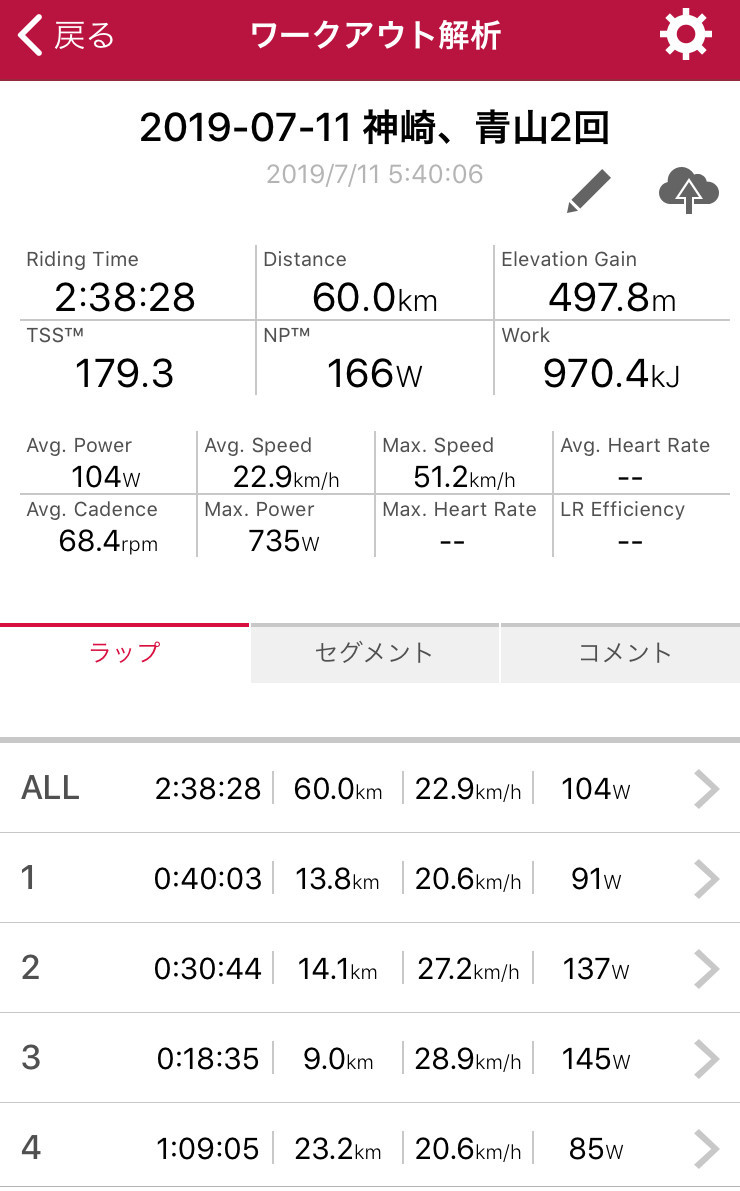 f:id:sudouman:20190711085847j:plain f:id:sudouman:20190711085847j:plain
