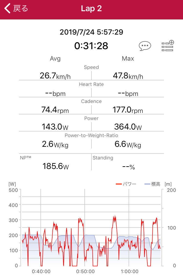 f:id:sudouman:20190724092114j:plain f:id:sudouman:20190724092114j:plain