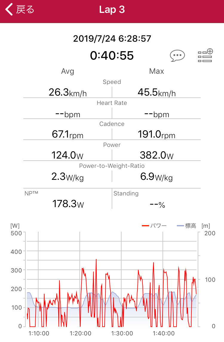 f:id:sudouman:20190724092130j:plain f:id:sudouman:20190724092130j:plain