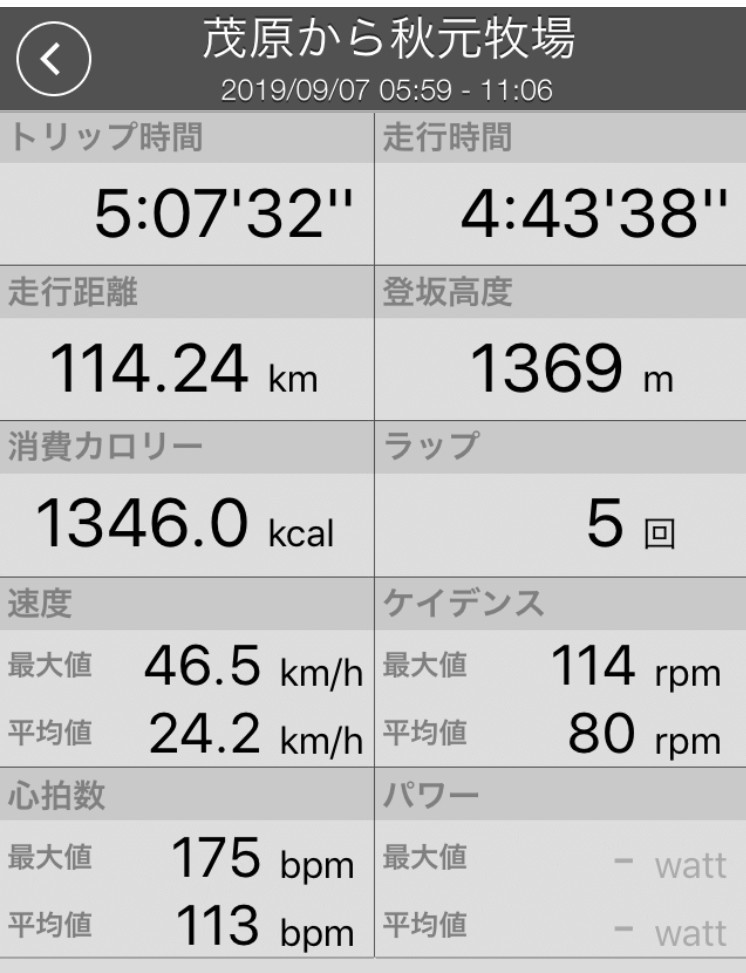 f:id:sudouman:20190907162639j:plain f:id:sudouman:20190907162639j:plain