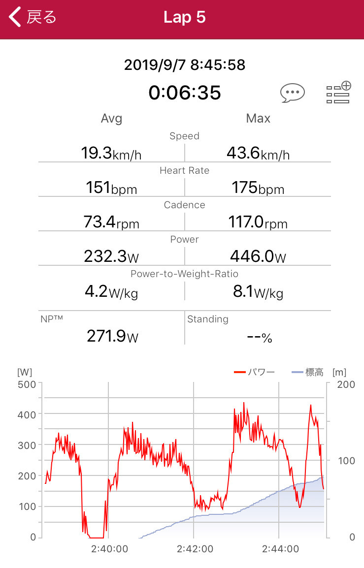 f:id:sudouman:20190907162749j:plain f:id:sudouman:20190907162749j:plain