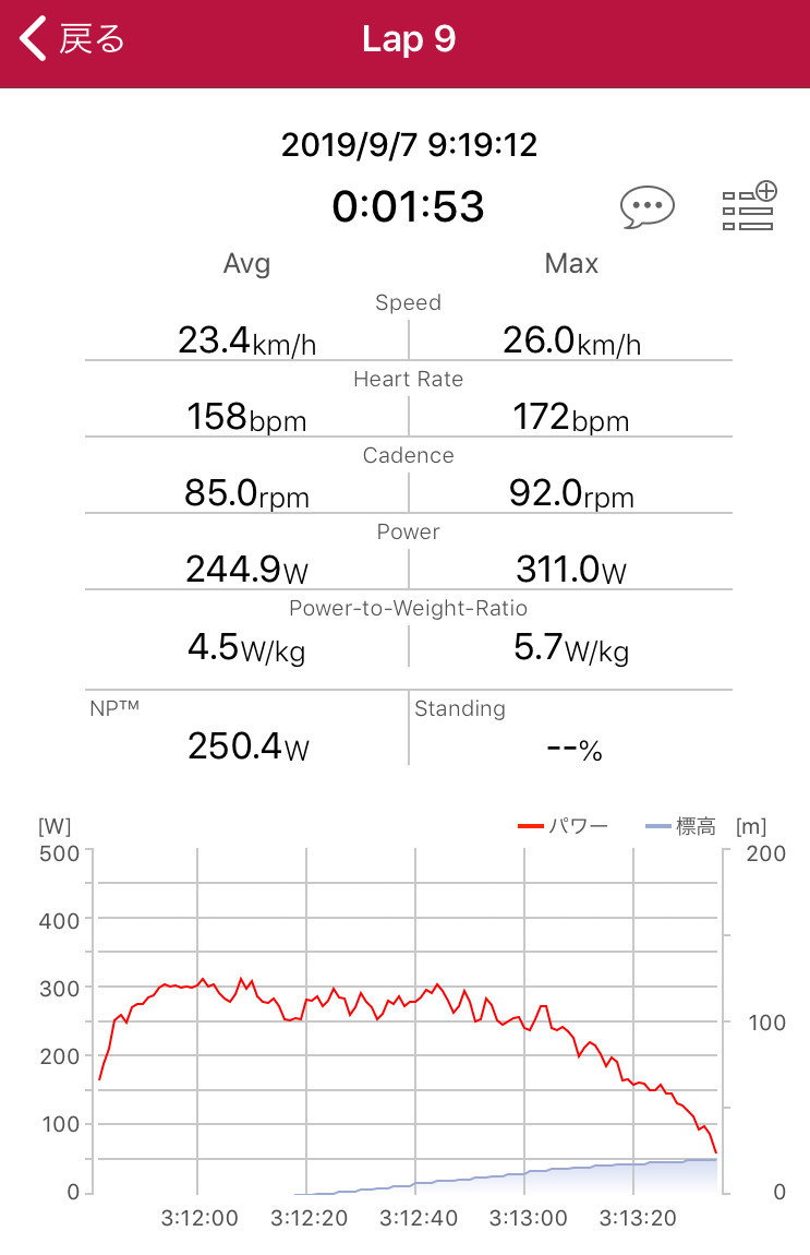 f:id:sudouman:20190907162933j:plain f:id:sudouman:20190907162933j:plain