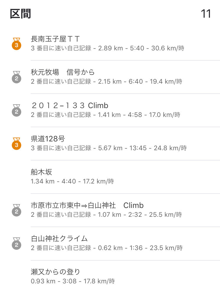 f:id:sudouman:20190907163005j:plain f:id:sudouman:20190907163005j:plain