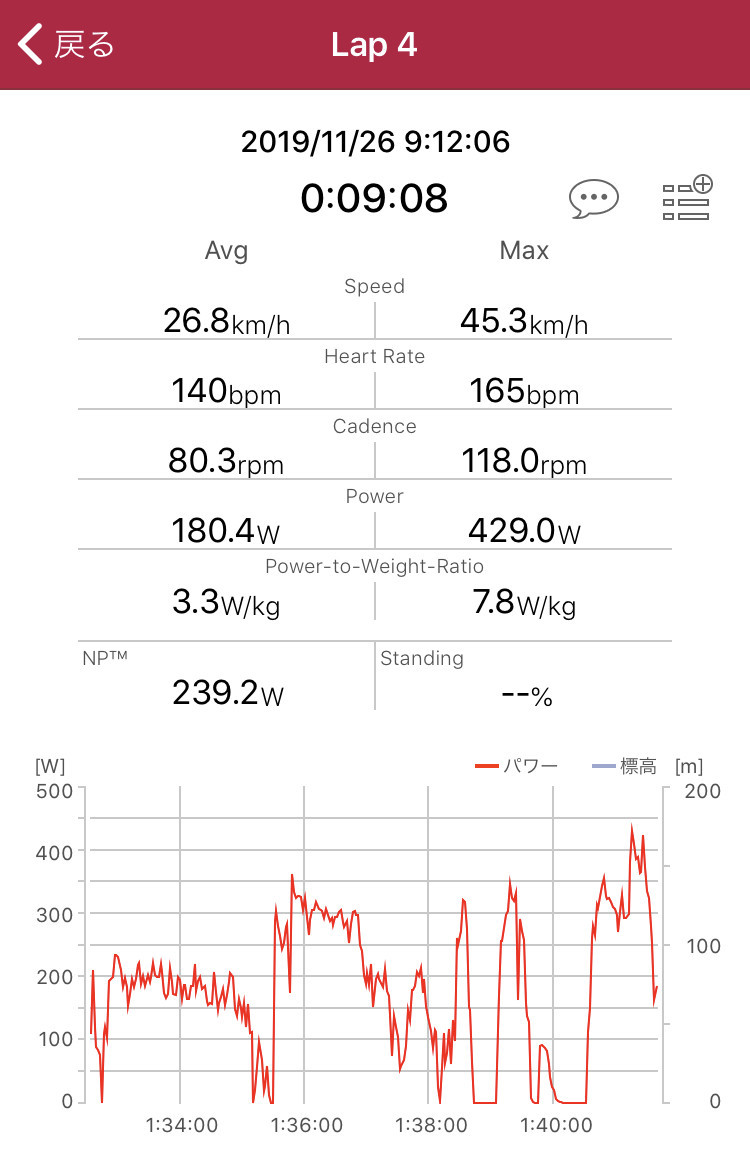 f:id:sudouman:20191126111054j:plain f:id:sudouman:20191126111054j:plain
