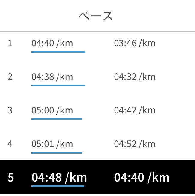 f:id:sudouman:20191205100604j:plain