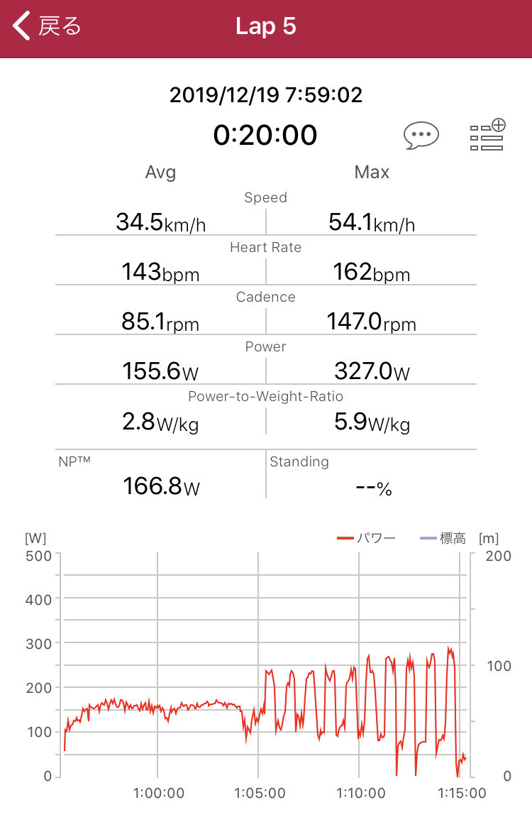 f:id:sudouman:20191219095631j:plain