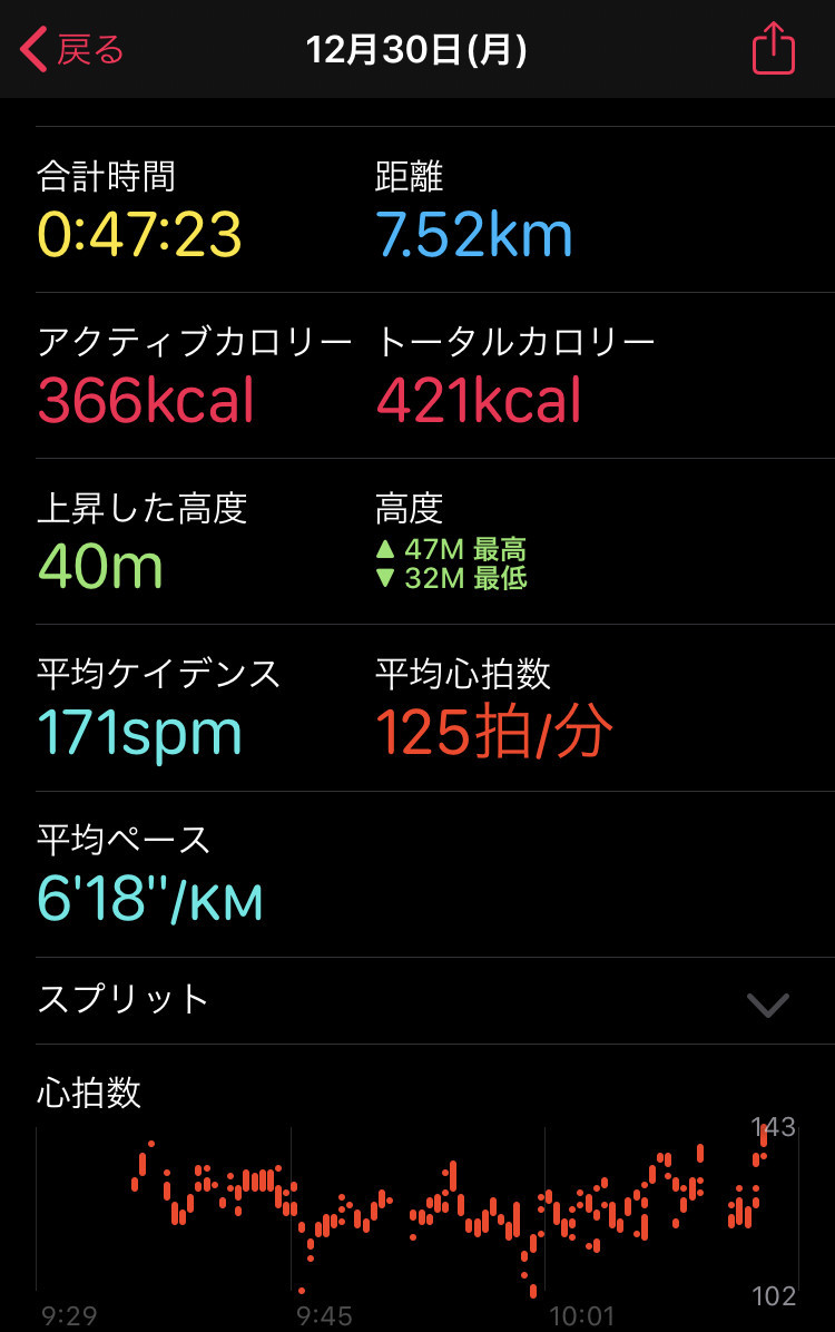 f:id:sudouman:20191230124831j:plain