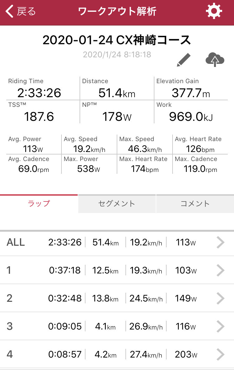 f:id:sudouman:20200124121503j:plain f:id:sudouman:20200124121503j:plain