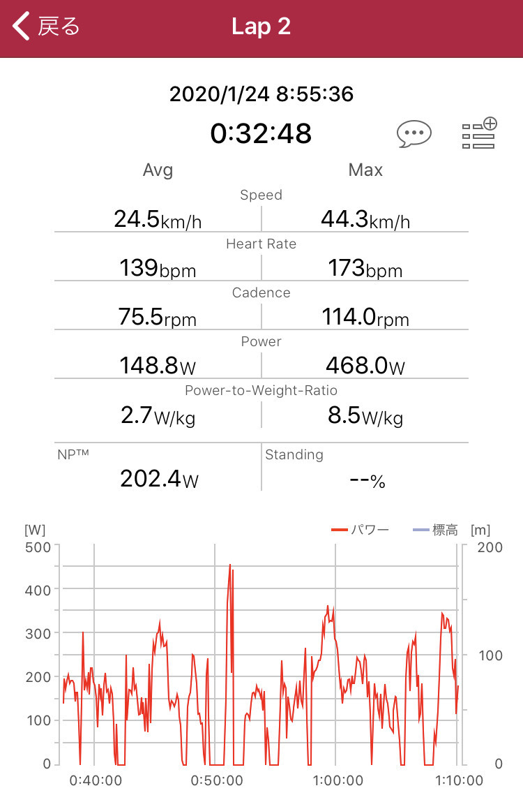 f:id:sudouman:20200124121523j:plain f:id:sudouman:20200124121523j:plain