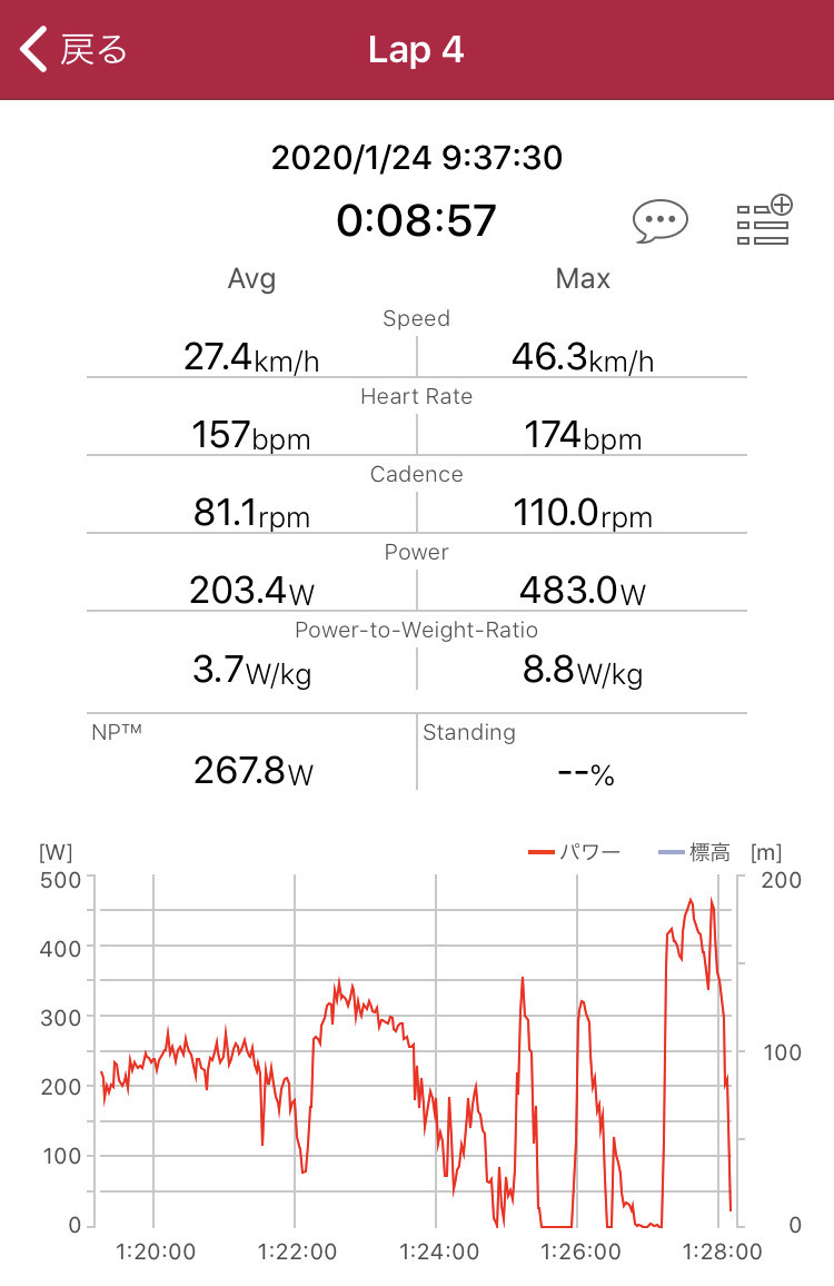 f:id:sudouman:20200124121539j:plain f:id:sudouman:20200124121539j:plain