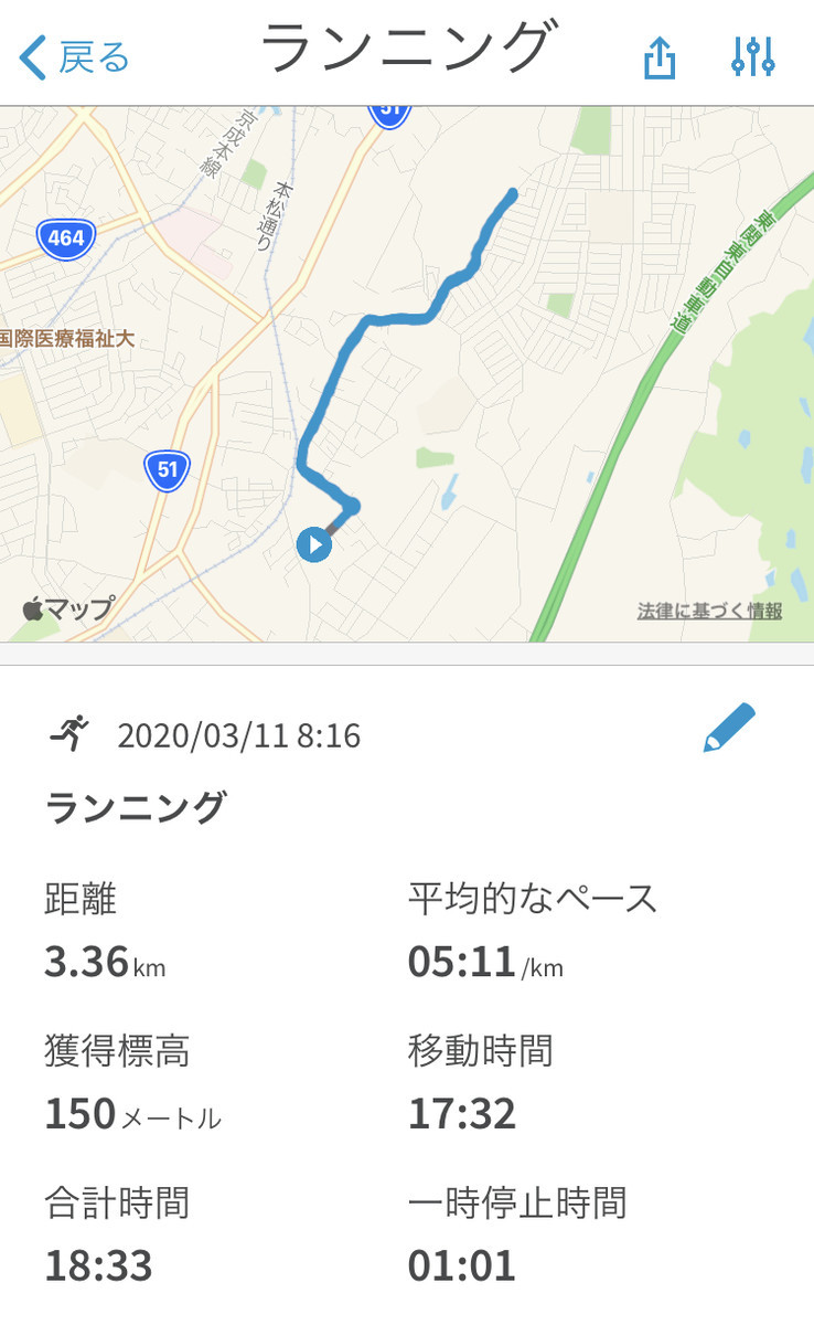 f:id:sudouman:20200311091612j:plain f:id:sudouman:20200311091612j:plain