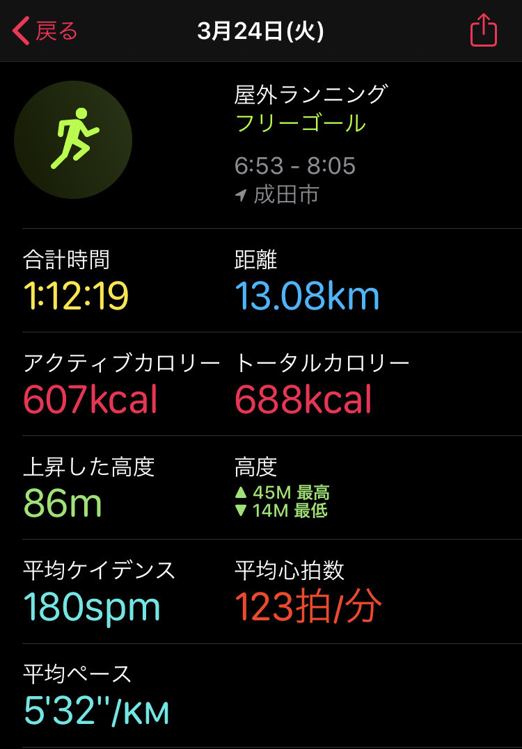 f:id:sudouman:20200324090825j:plain