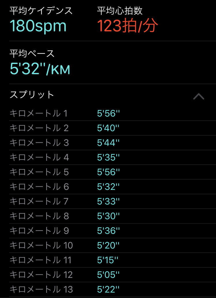 f:id:sudouman:20200324090845j:plain