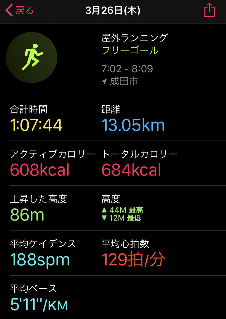 f:id:sudouman:20200326085429j:plain