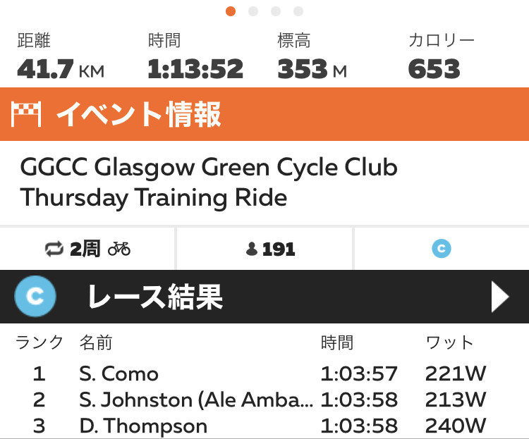 ズイフト140分 レースx2 - sudoumanのブログ スドーマンの自転車日記