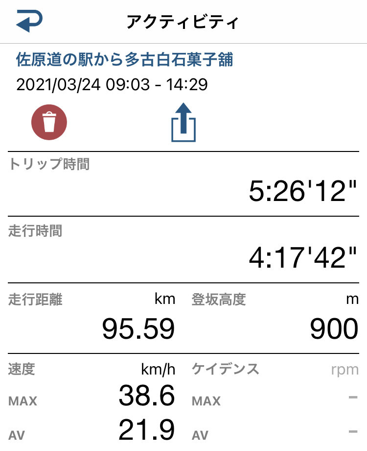 f:id:sudouman:20210324150742j:plain