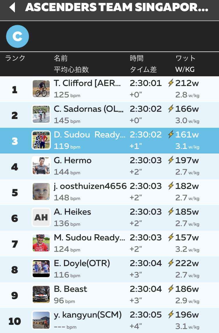 f:id:sudouman:20210410114751j:plain