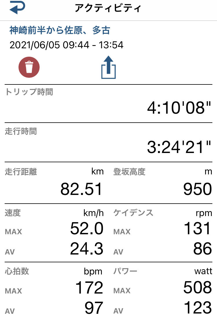 f:id:sudouman:20210605143634j:plain