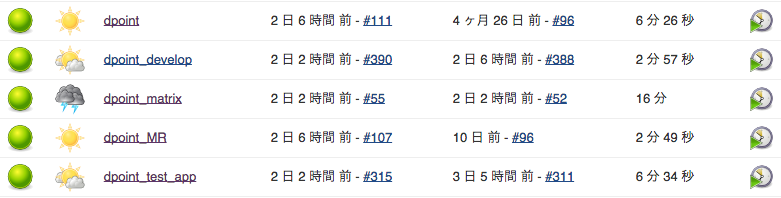 f:id:sue445:20141130214505p:plain