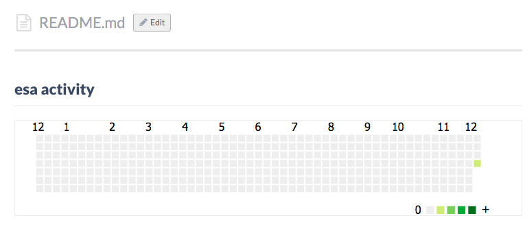 f:id:sue445:20181206000114p:plain