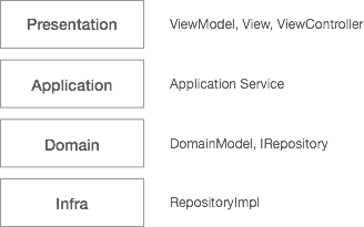 f:id:sue71:20161215195056p:plain f:id:sue71:20161215195056p:plain