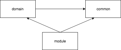 f:id:sue71:20180924204601p:plain f:id:sue71:20180924204601p:plain
