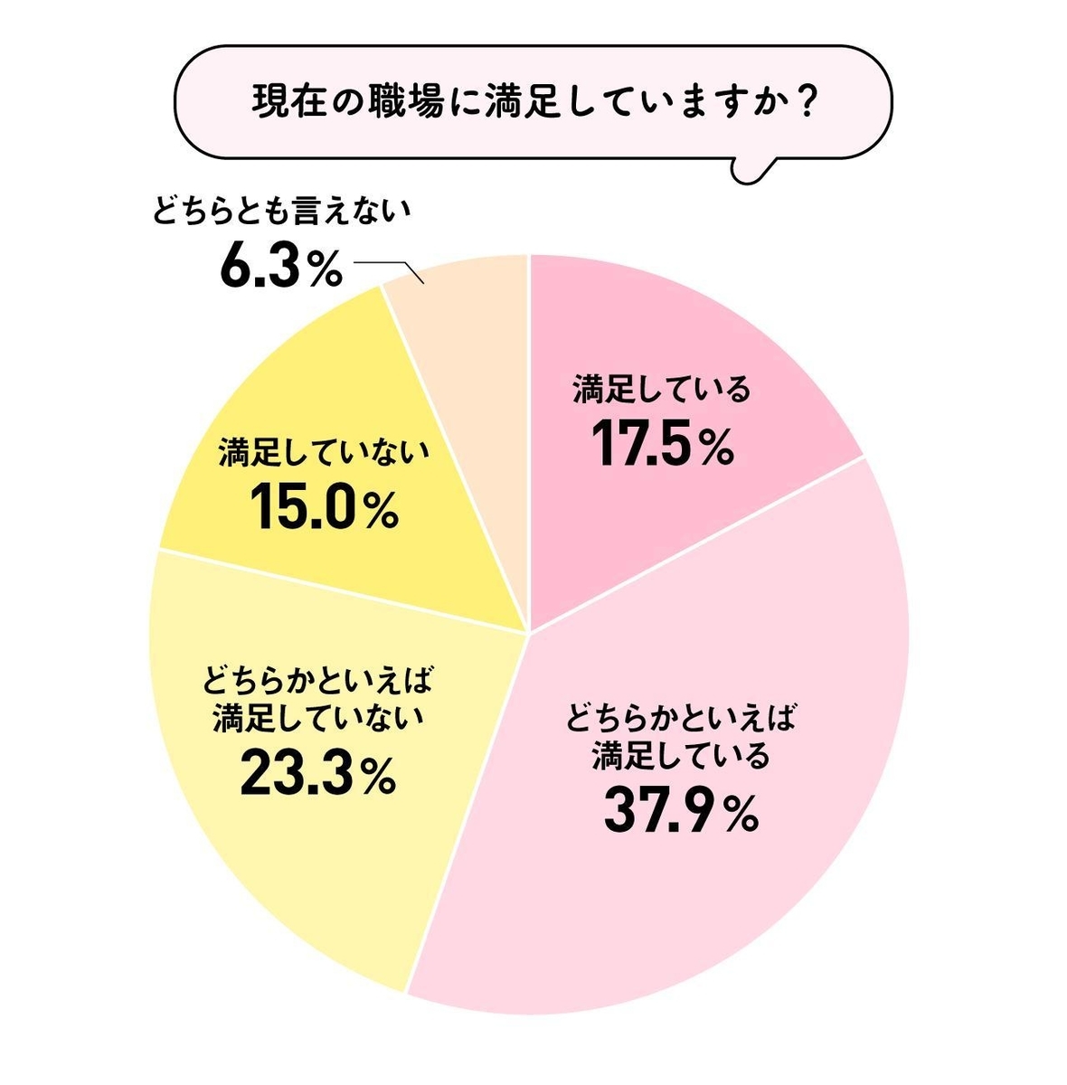 f:id:suematsu0420:20200721113455j:plain