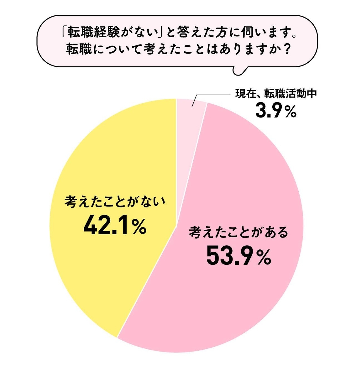 f:id:suematsu0420:20200721113753j:plain