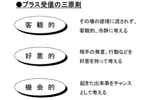 f:id:suenoyachousuce:20190423001956p:plain f:id:suenoyachousuce:20190423001956p:plain