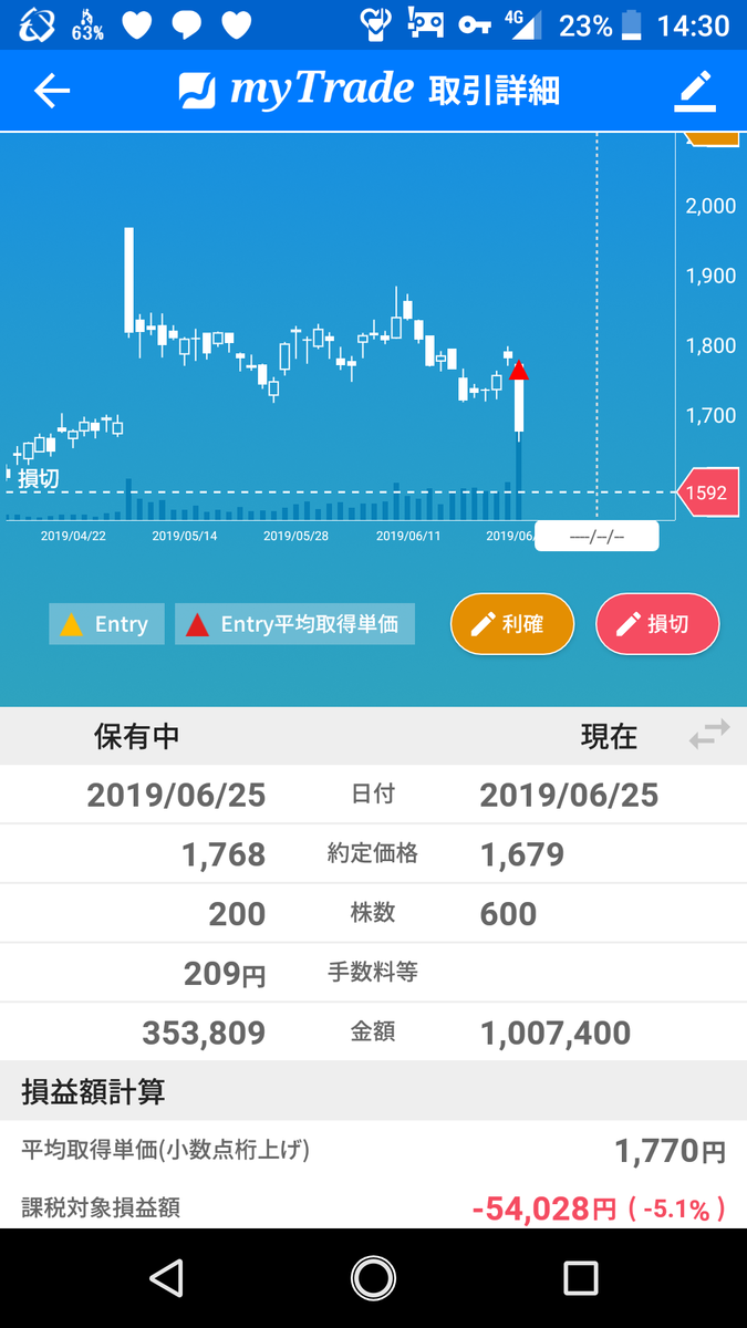 f:id:suenoyachousuce:20190701211454p:plain f:id:suenoyachousuce:20190701211454p:plain