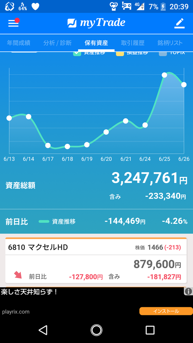 f:id:suenoyachousuce:20190701211602p:plain f:id:suenoyachousuce:20190701211602p:plain