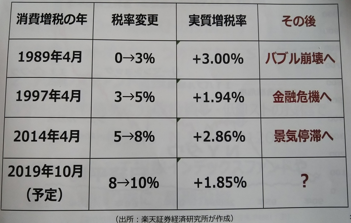 f:id:suenoyachousuce:20190707121346j:plain f:id:suenoyachousuce:20190707121346j:plain