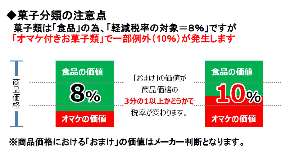 f:id:suenoyachousuce:20190912195529p:plain f:id:suenoyachousuce:20190912195529p:plain