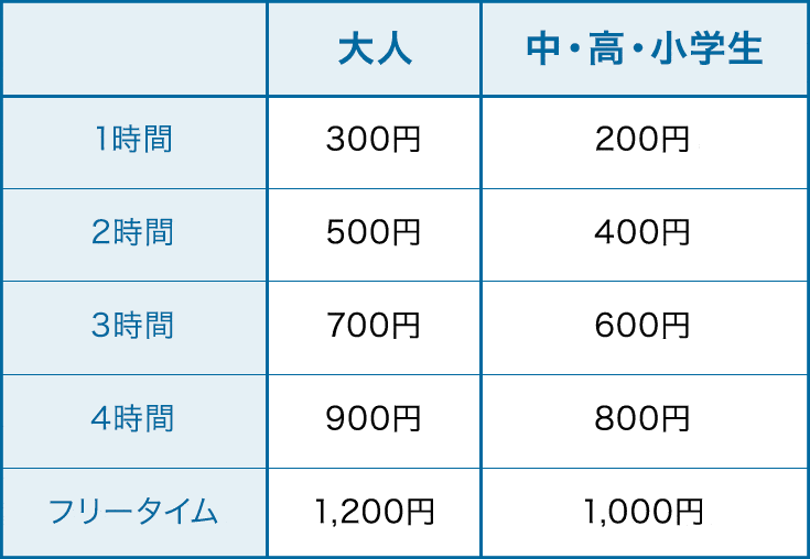 f:id:suenuko:20190801114314g:plain