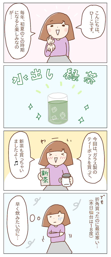 f:id:suenuko:20200625143039p:image